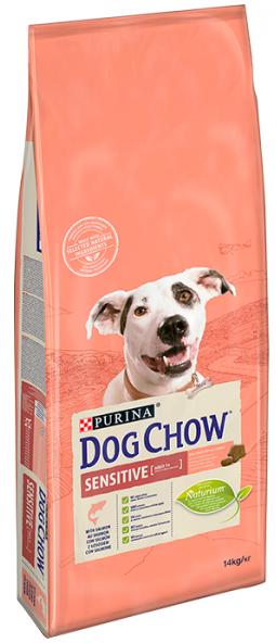 DOG CHOW ADULTO SENSITIVE SALMÃO 14 KG