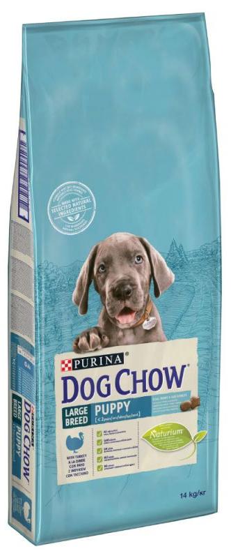 DOG CHOW PUPPY LARGE BREED PERU 14KG