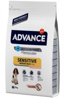 ADVANCE SENSITIVE SALMÃO