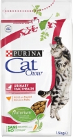 CAT CHOW URINARY TRACT HEALTH 15 KG