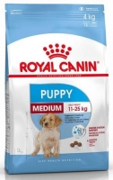 ROYAL CANIN MEDIUM PUPPY