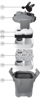 SERA 250-250UV/400 UV SPARE PARTS