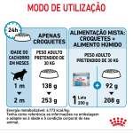 Royal Canin Maxi Starter - Image 4